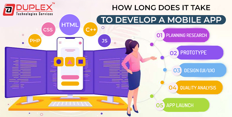 How Long Does It Take to Develop a Mobile App by Duplex Technologies